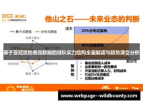 基于亚冠攻防表现数据的球队实力结构全面解读与趋势演变分析