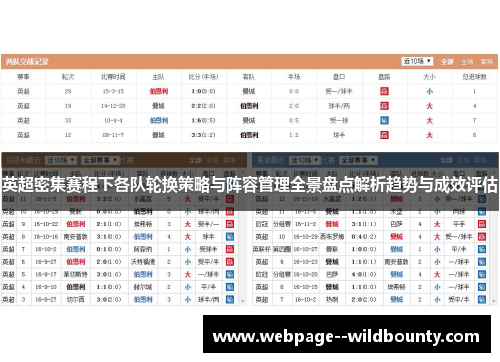 英超密集赛程下各队轮换策略与阵容管理全景盘点解析趋势与成效评估
