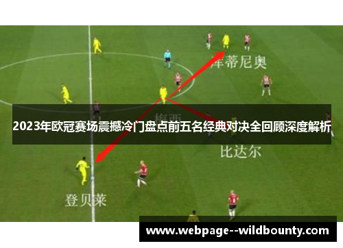 2023年欧冠赛场震撼冷门盘点前五名经典对决全回顾深度解析