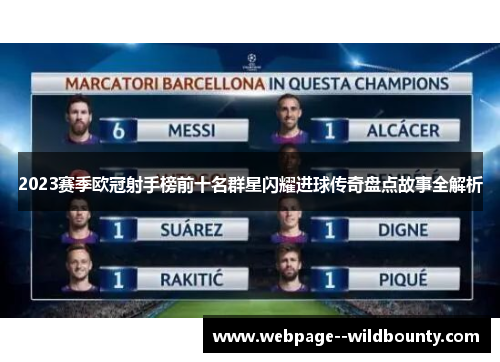 2023赛季欧冠射手榜前十名群星闪耀进球传奇盘点故事全解析