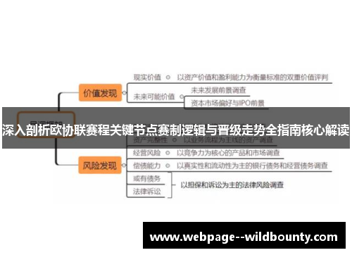深入剖析欧协联赛程关键节点赛制逻辑与晋级走势全指南核心解读 深入剖析欧协联赛程关键节点赛制逻辑与晋级走势全指南核心解读