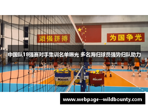 中国队18强赛对手集训名单曝光 多名海归球员强势归队助力 中国队18强赛对手集训名单曝光 多名海归球员强势归队助力