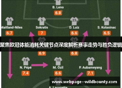 聚焦欧冠体能消耗关键节点深度解析赛事走势与胜负逻辑