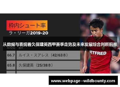 从数据与表现看久保建英西甲赛季走势及未来发展综合判断前景 从数据与表现看久保建英西甲赛季走势及未来发展综合判断前景