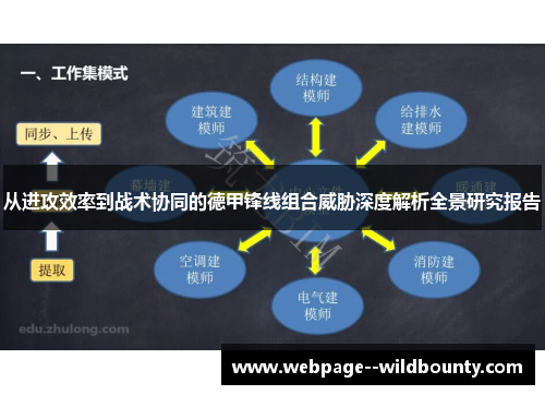 从进攻效率到战术协同的德甲锋线组合威胁深度解析全景研究报告