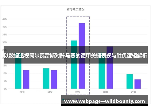 以数据透视阿尔瓦雷斯对阵马赛的德甲关键表现与胜负逻辑解析 以数据透视阿尔瓦雷斯对阵马赛的德甲关键表现与胜负逻辑解析