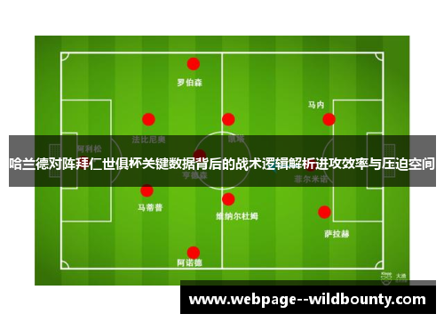 哈兰德对阵拜仁世俱杯关键数据背后的战术逻辑解析进攻效率与压迫空间 哈兰德对阵拜仁世俱杯关键数据背后的战术逻辑解析进攻效率与压迫空间
