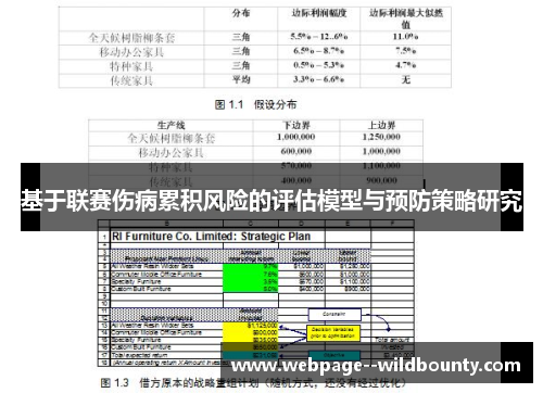 基于联赛伤病累积风险的评估模型与预防策略研究