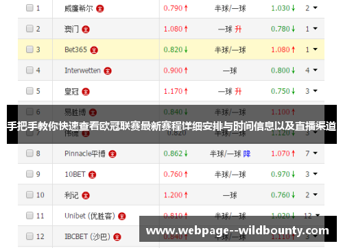 手把手教你快速查看欧冠联赛最新赛程详细安排与时间信息以及直播渠道