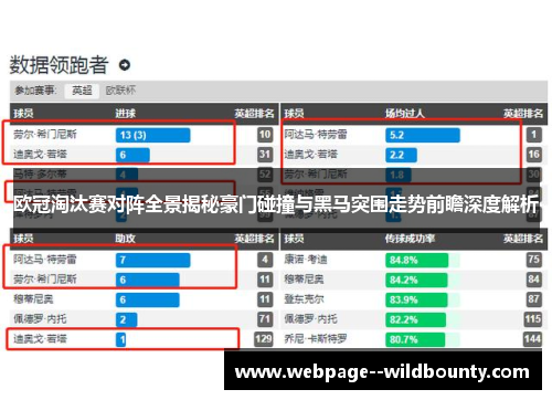 欧冠淘汰赛对阵全景揭秘豪门碰撞与黑马突围走势前瞻深度解析